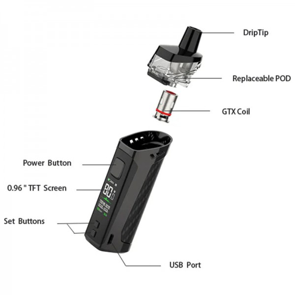 Vaporesso target PM80 Sub-ohm Pod Mod Kit 2000mAh