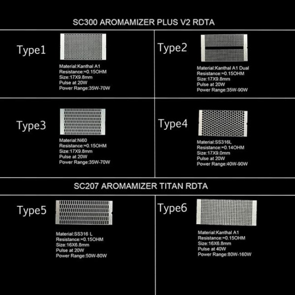 Steam Crave Replacement Mesh Strips for Aromamizer...