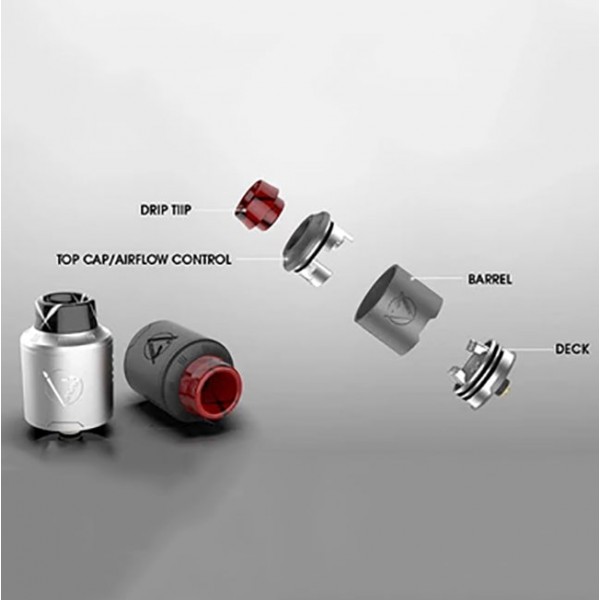 DOVPO Variant RDA