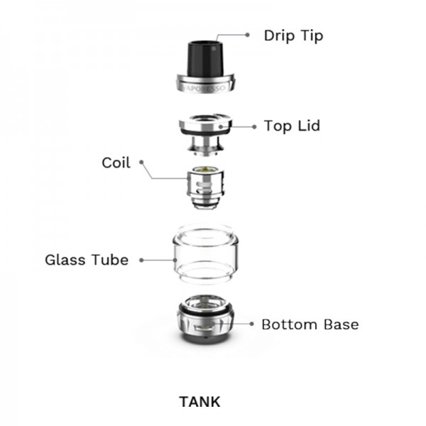 Vaporesso Luxe S 220W Starter Kit