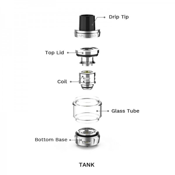 Vaporesso Gen 220W Starter Kit